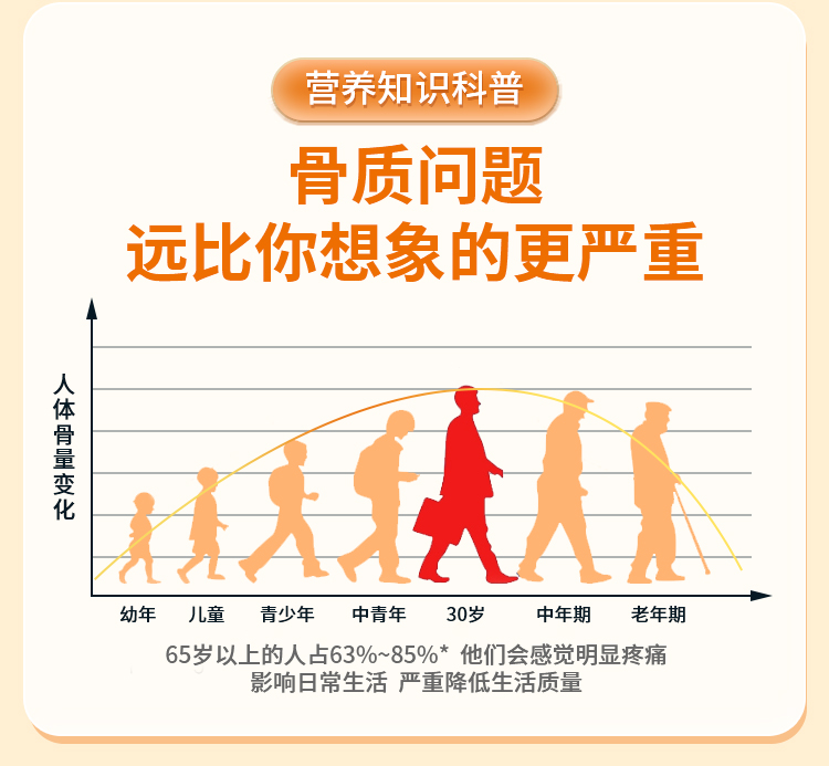 佳先身双孢蘑菇纳豆凝胶糖果_02.jpg