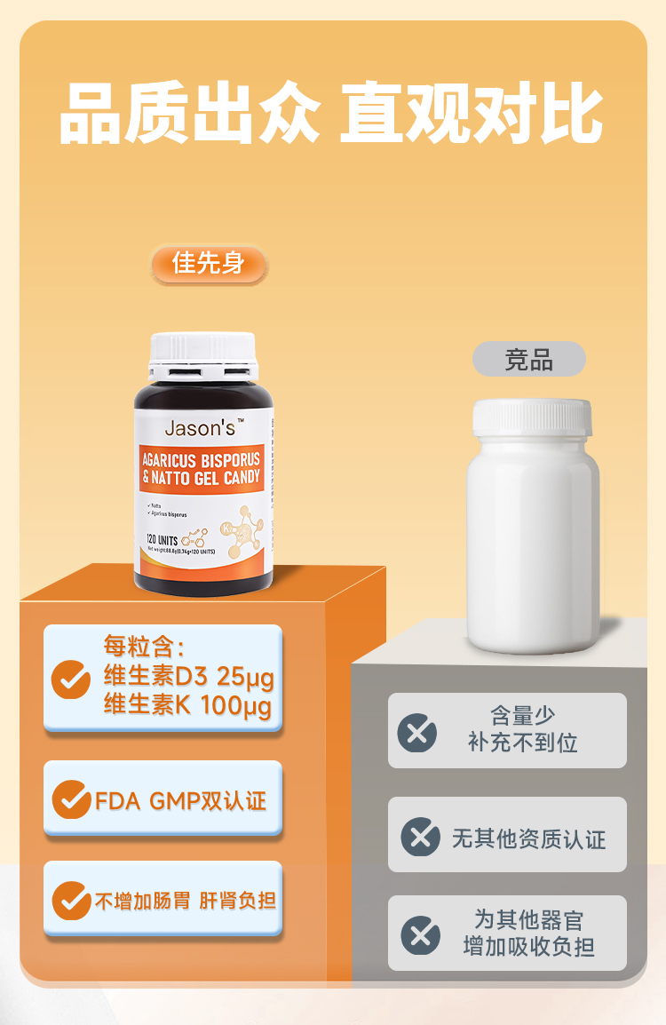 佳先身双孢蘑菇纳豆凝胶糖果_03.jpg